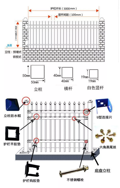 市政護(hù)欄